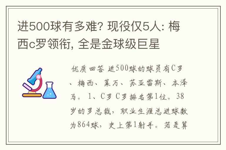 进500球有多难? 现役仅5人: 梅西c罗领衔, 全是金球级巨星