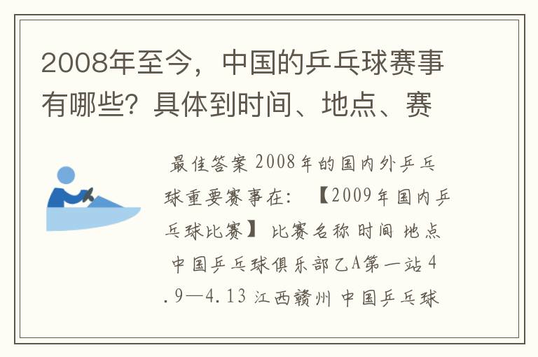 2008年至今，中国的乒乓球赛事有哪些？具体到时间、地点、赛事名称和报道。