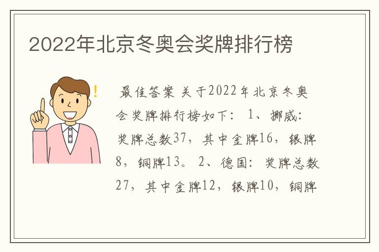 2022年北京冬奥会奖牌排行榜