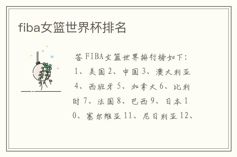 fiba女篮世界杯排名