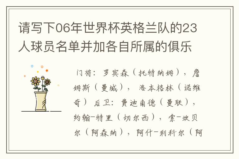 请写下06年世界杯英格兰队的23人球员名单并加各自所属的俱乐部(中英文都要).