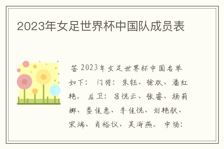 2023年女足世界杯中国队成员表