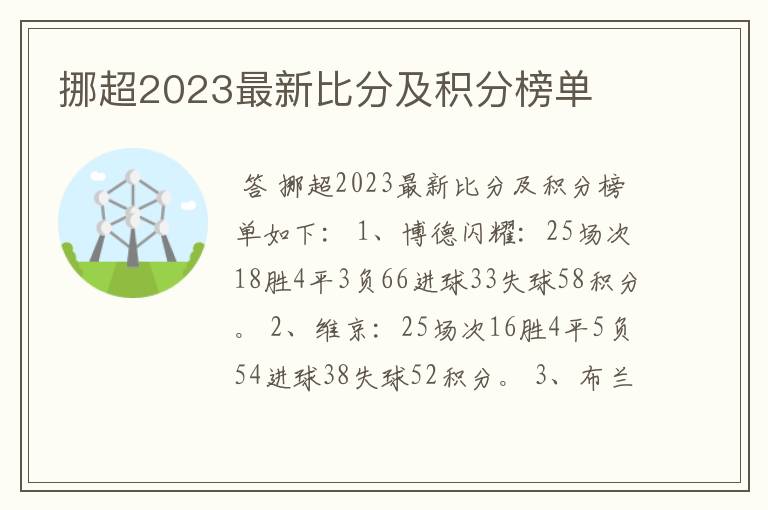 挪超2023最新比分及积分榜单