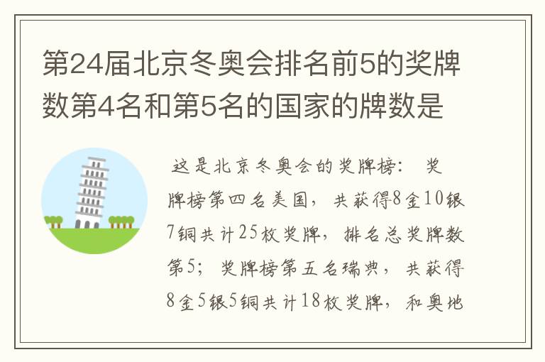 第24届北京冬奥会排名前5的奖牌数第4名和第5名的国家的牌数是多少？