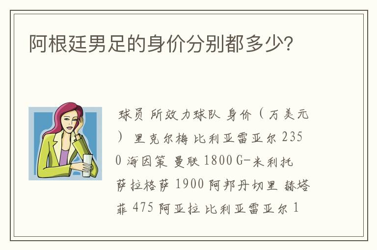 阿根廷男足的身价分别都多少？