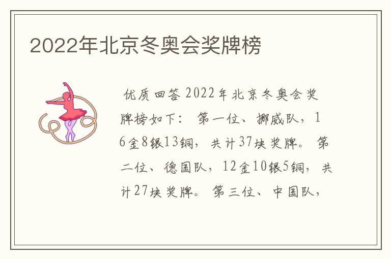 2022年北京冬奥会奖牌榜