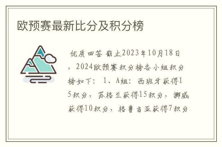 欧预赛最新比分及积分榜