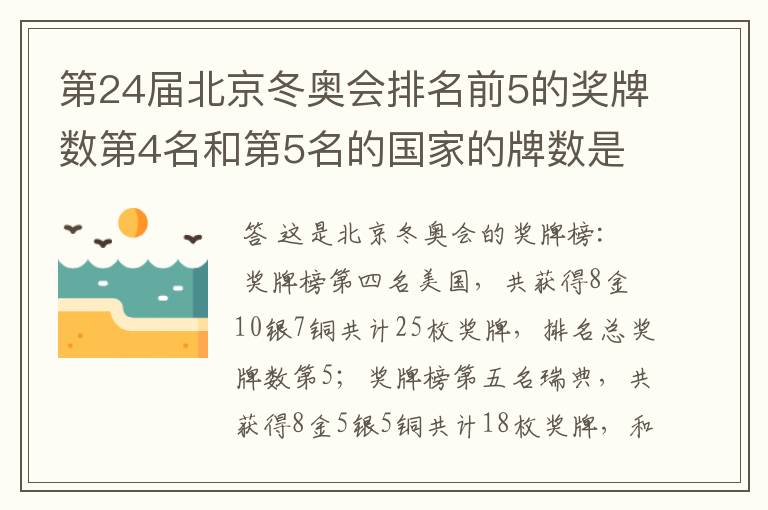 第24届北京冬奥会排名前5的奖牌数第4名和第5名的国家的牌数是多少？