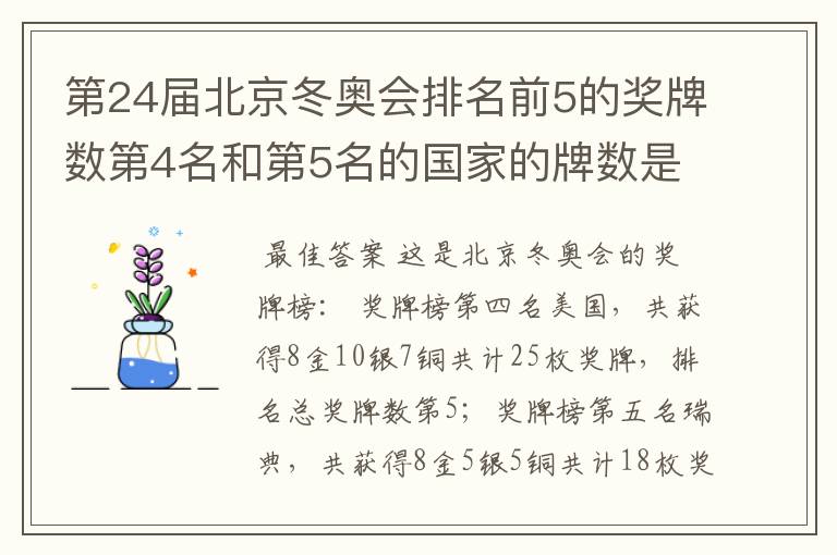 第24届北京冬奥会排名前5的奖牌数第4名和第5名的国家的牌数是多少？