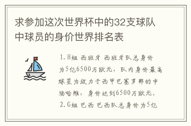 求参加这次世界杯中的32支球队中球员的身价世界排名表