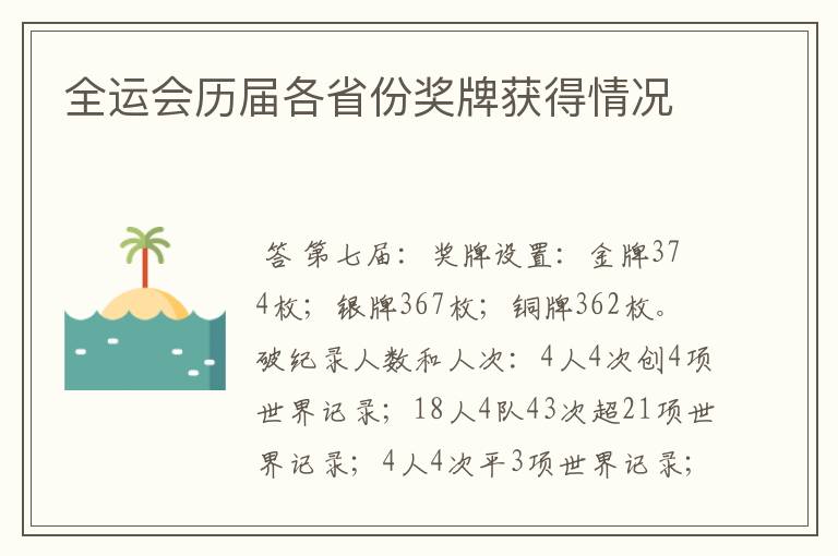 全运会历届各省份奖牌获得情况