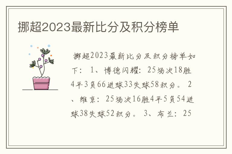 挪超2023最新比分及积分榜单