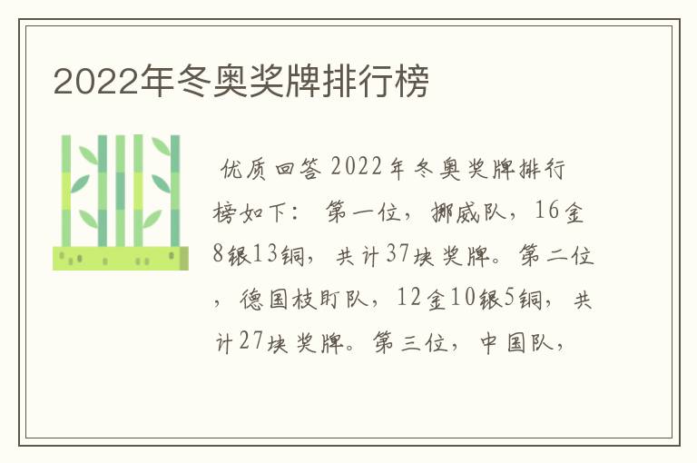 2022年冬奥奖牌排行榜