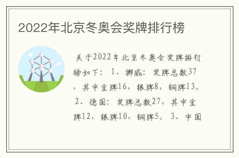 2022年北京冬奥会奖牌排行榜