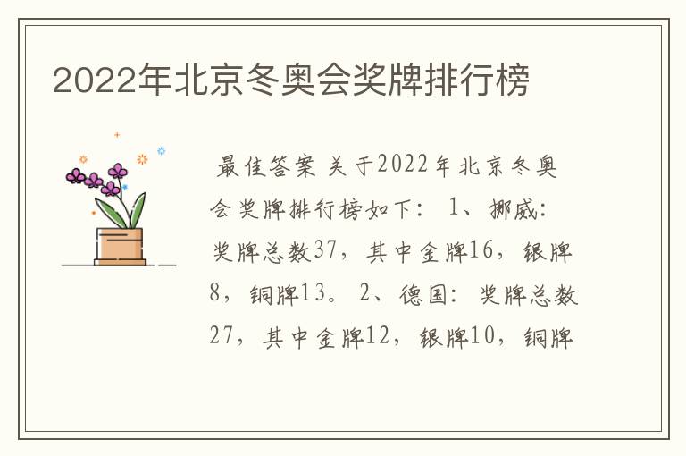 2022年北京冬奥会奖牌排行榜