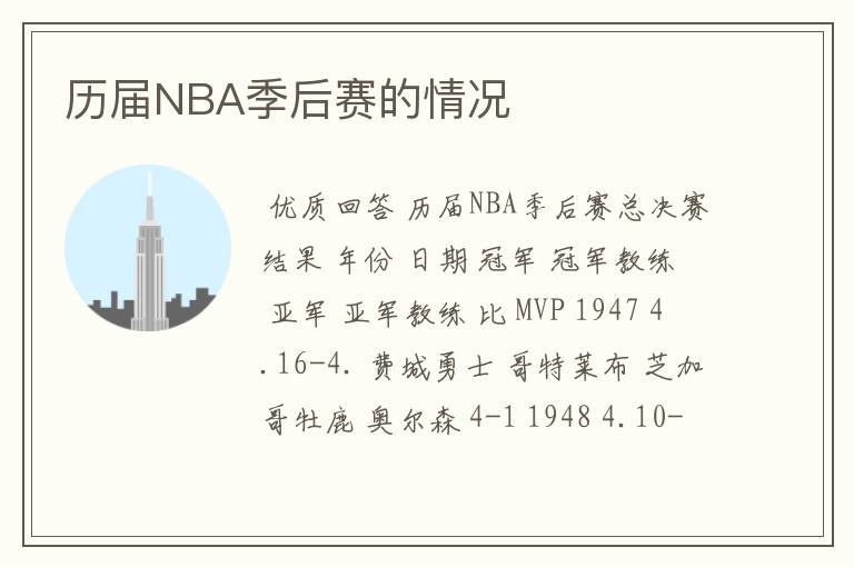 历届NBA季后赛的情况