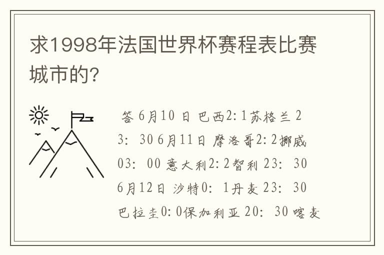 求1998年法国世界杯赛程表比赛城市的?