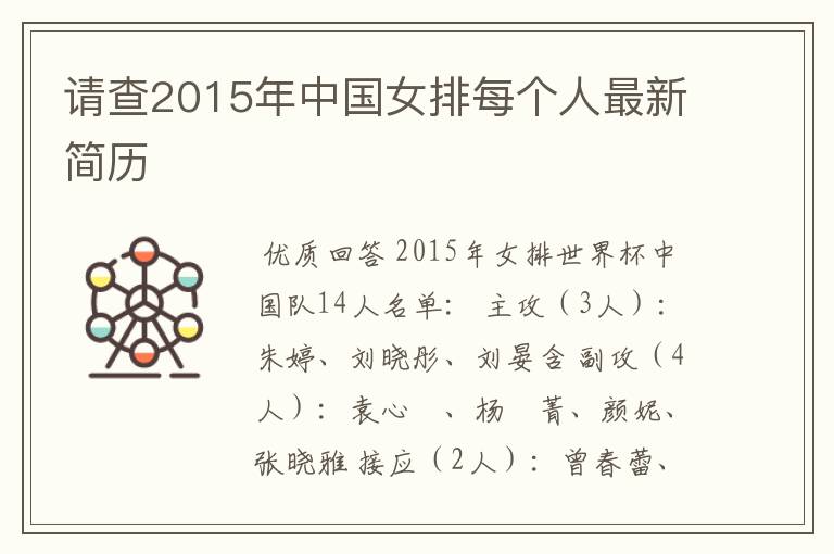 请查2015年中国女排每个人最新简历