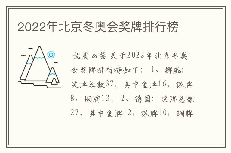 2022年北京冬奥会奖牌排行榜