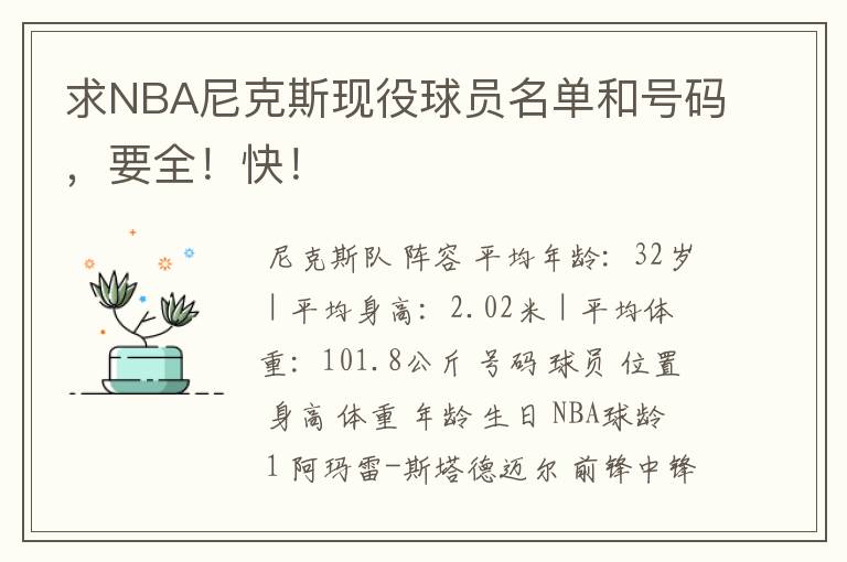 求NBA尼克斯现役球员名单和号码，要全！快！