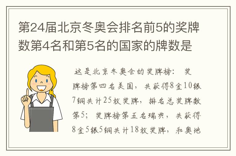 第24届北京冬奥会排名前5的奖牌数第4名和第5名的国家的牌数是多少？