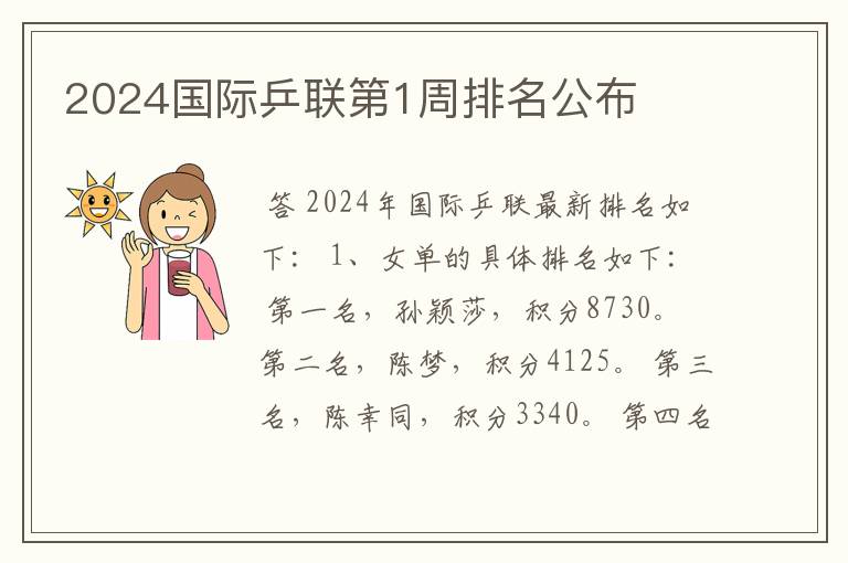 2024国际乒联第1周排名公布