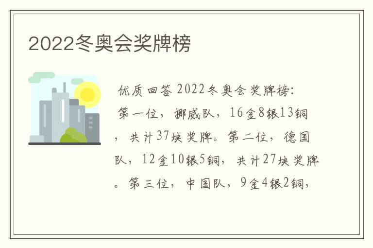 2022冬奥会奖牌榜