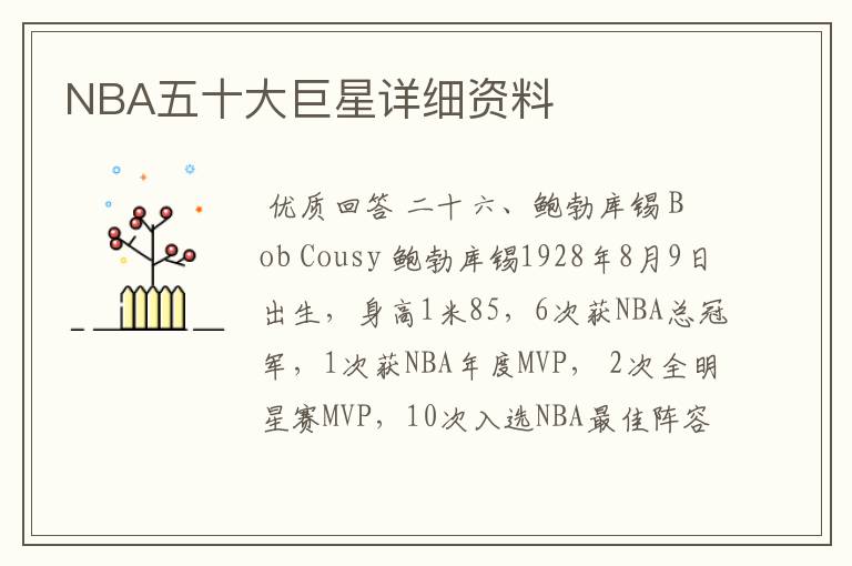 NBA五十大巨星详细资料