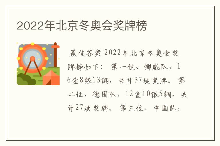 2022年北京冬奥会奖牌榜