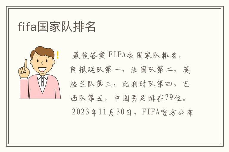 fifa国家队排名