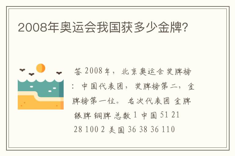 2008年奥运会我国获多少金牌？