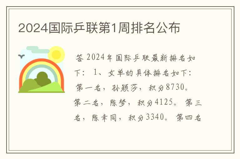 2024国际乒联第1周排名公布