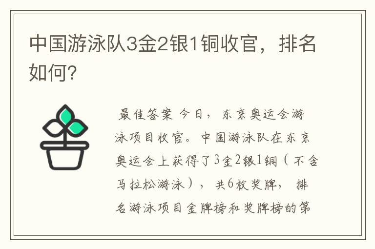 中国游泳队3金2银1铜收官，排名如何？