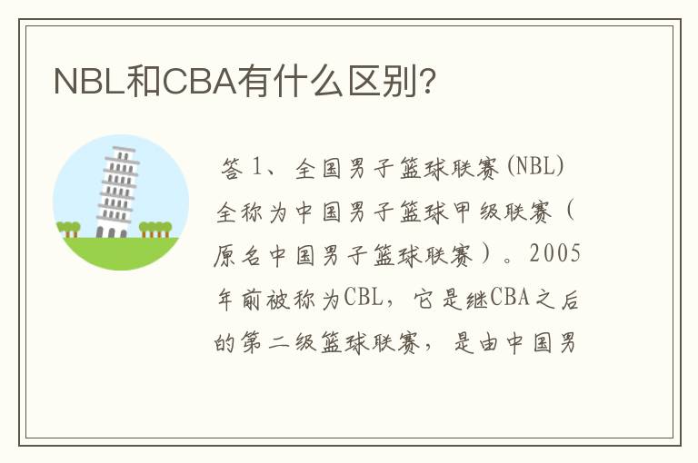 NBL和CBA有什么区别?