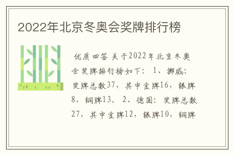 2022年北京冬奥会奖牌排行榜