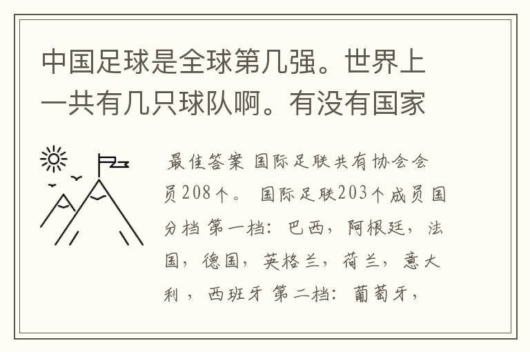 中国足球是全球第几强。世界上一共有几只球队啊。有没有国家没足球的