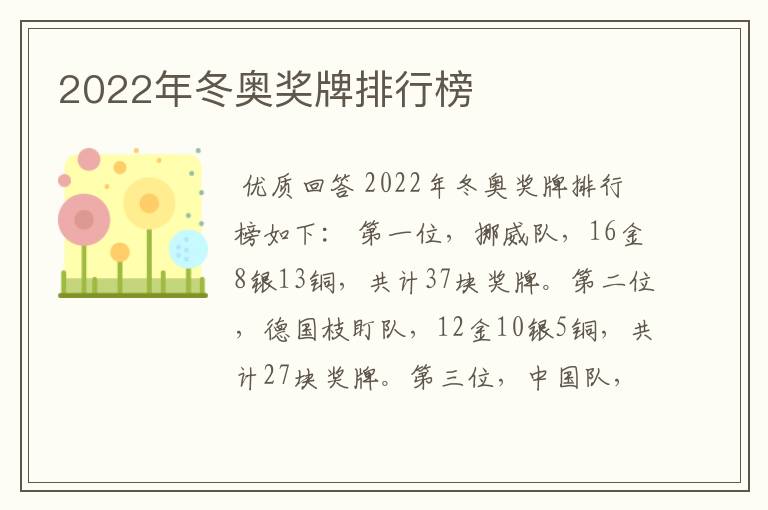 2022年冬奥奖牌排行榜