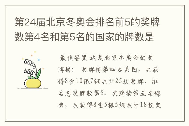 第24届北京冬奥会排名前5的奖牌数第4名和第5名的国家的牌数是多少？