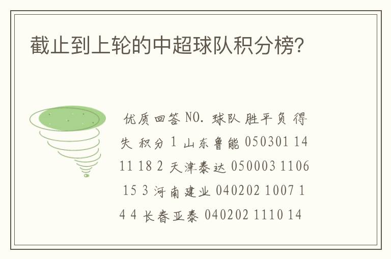 截止到上轮的中超球队积分榜？