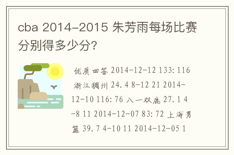 cba 2014-2015 朱芳雨每场比赛分别得多少分?