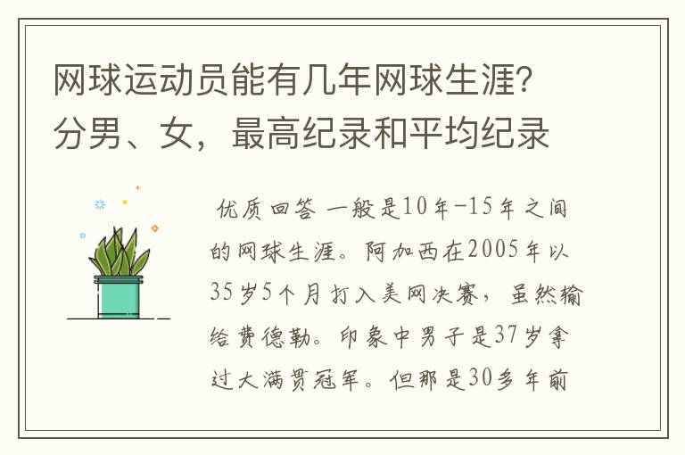 网球运动员能有几年网球生涯？分男、女，最高纪录和平均纪录