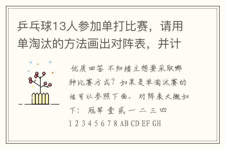 乒乓球13人参加单打比赛，请用单淘汰的方法画出对阵表，并计算出比赛的轮空数、轮次、总场数？