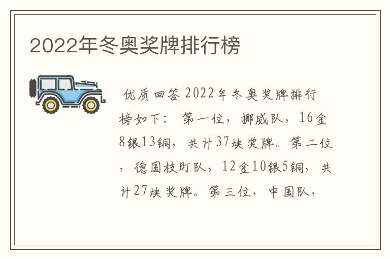 2022年冬奥奖牌排行榜