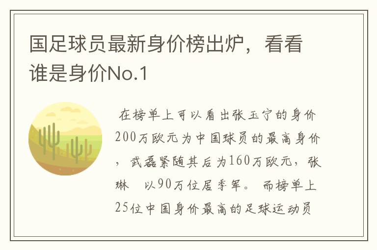 国足球员最新身价榜出炉，看看谁是身价No.1