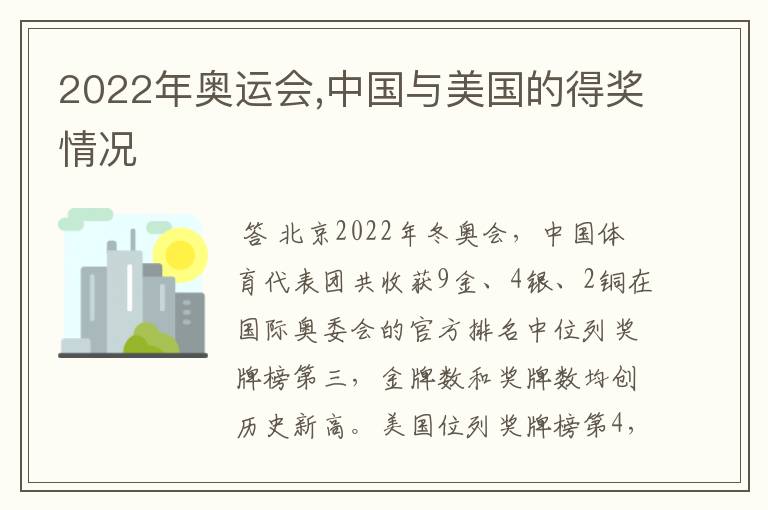 2022年奥运会,中国与美国的得奖情况