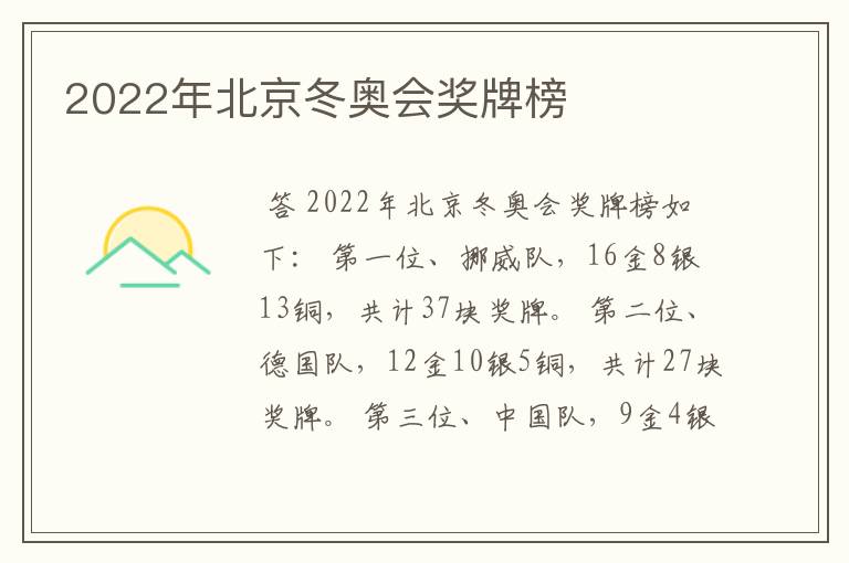 2022年北京冬奥会奖牌榜