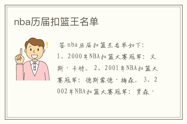 nba历届扣篮王名单