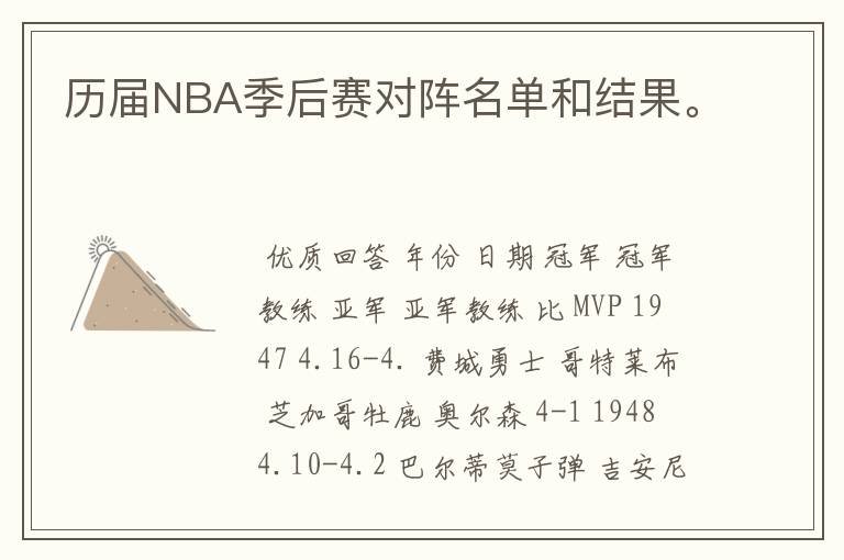 历届NBA季后赛对阵名单和结果。