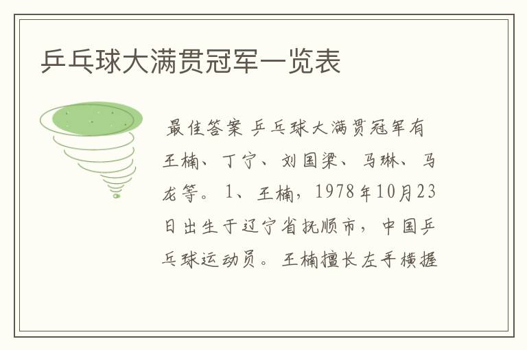 乒乓球大满贯冠军一览表