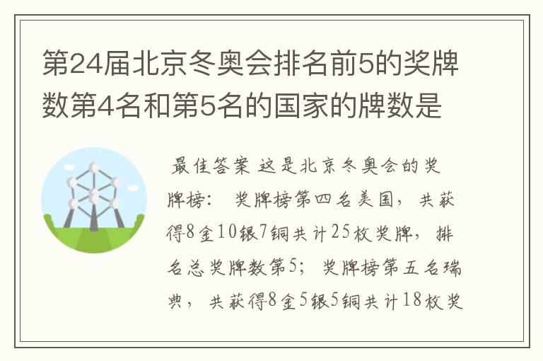 第24届北京冬奥会排名前5的奖牌数第4名和第5名的国家的牌数是多少？